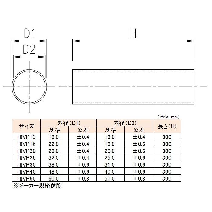 関西化工 塩ビパイプ VP HIPVC 30cm (HIVP13 外径18mm×長さ300mm) : 水