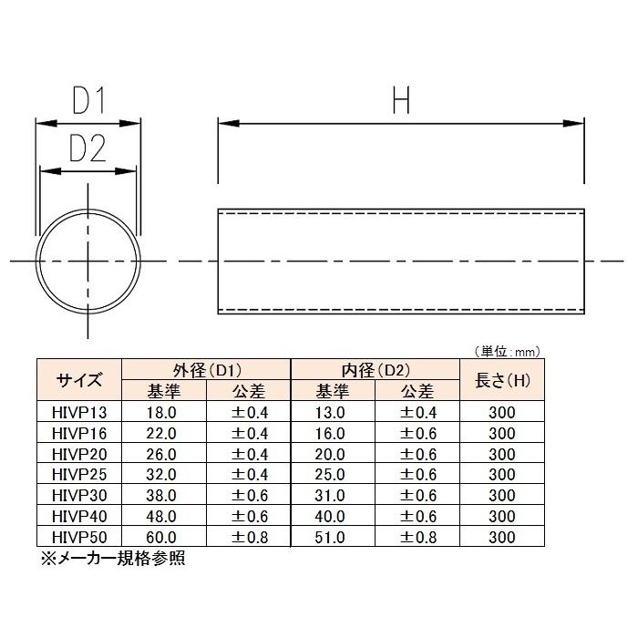塩ビパイプvp300 受注停止】107-19915 硬質塩ビパイプ 内径286MM×外径318MM×4M グレー