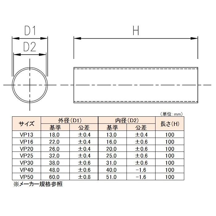 関西化工 塩ビパイプ VP PVC 10cm (VP13 外径18mm×長さ100mm)｜kansaikako｜02