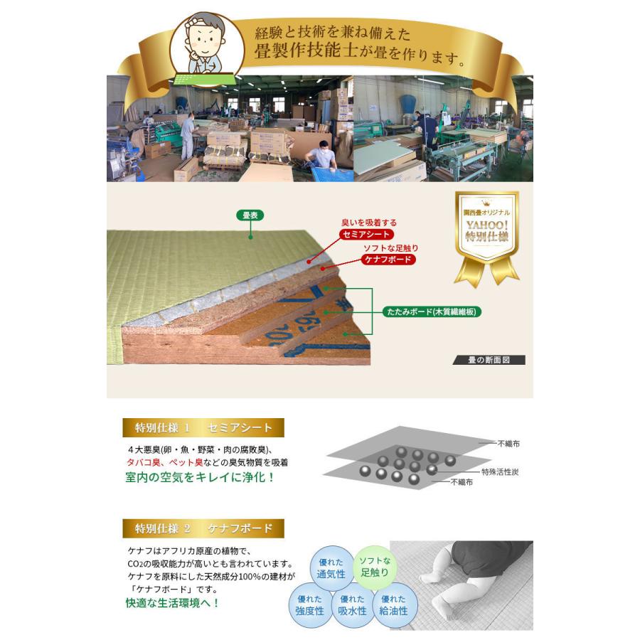 【6帖 縁(ヘリ)無し半畳新畳 入替工事パック（古畳処分込み）】畳床：建材畳床オールボードタイプ / 畳表：セキスイ美草 目積（樹脂表）　※対応エリア参照_2