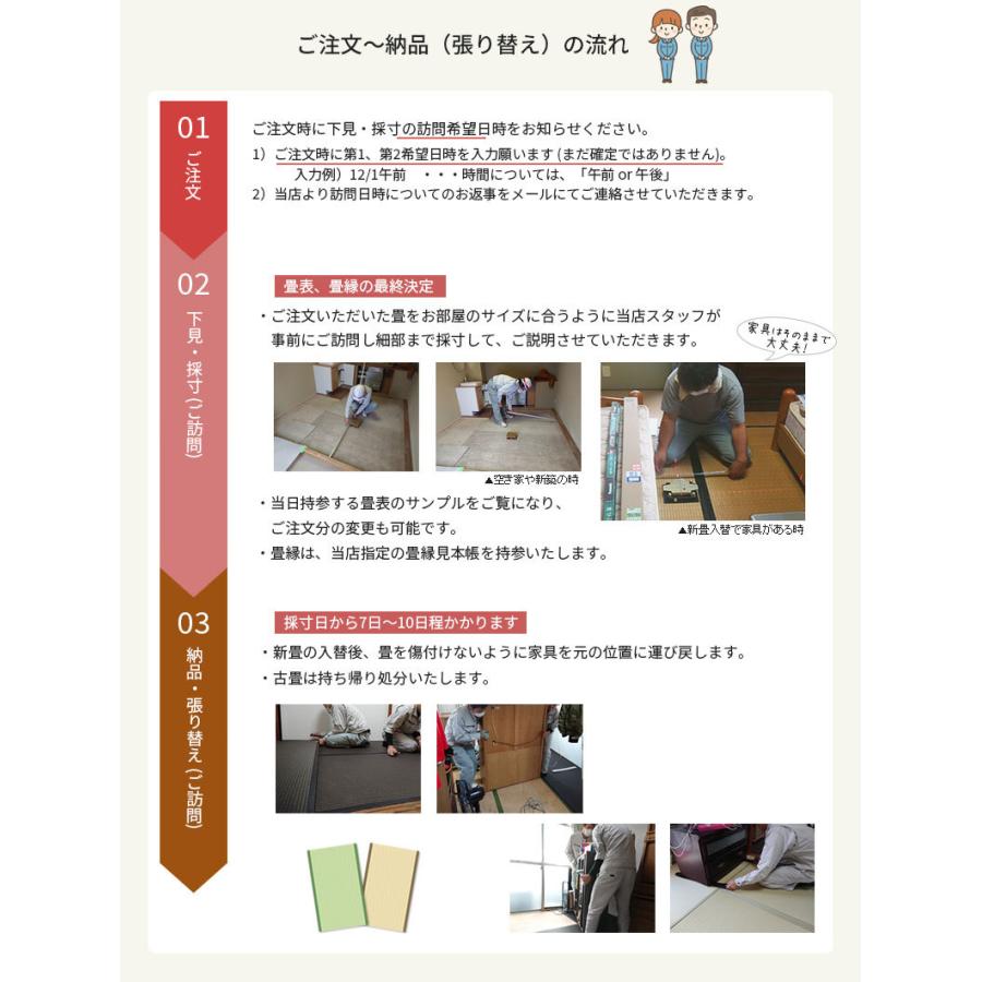 【8帖 縁(ヘリ)無し半畳新畳 入替工事パック（古畳処分込み）】畳床：建材畳床オールボードタイプ / 畳表：セキスイ美草 目積（樹脂表）　※対応エリア参照_4