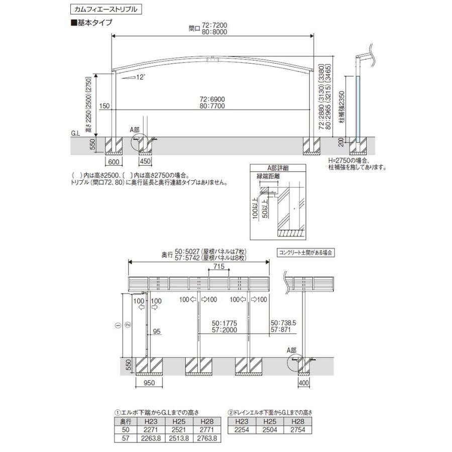 カーポート 3台用 アルミカーポート 駐車場 車庫 三協アルミ 屋根 ガレージ カムフィエーストリプル 5080 H23 地域限定配送｜kantoh-house｜06