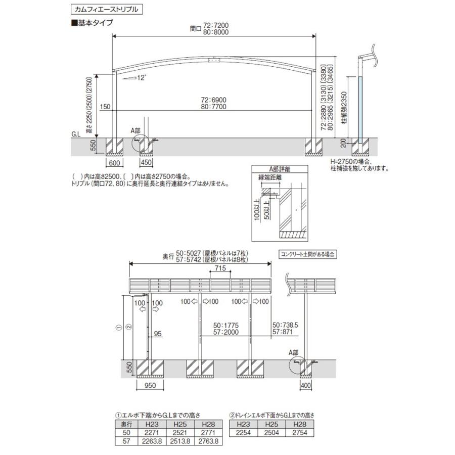 カーポート 3台用 アルミカーポート 駐車場 車庫 三協アルミ 屋根 