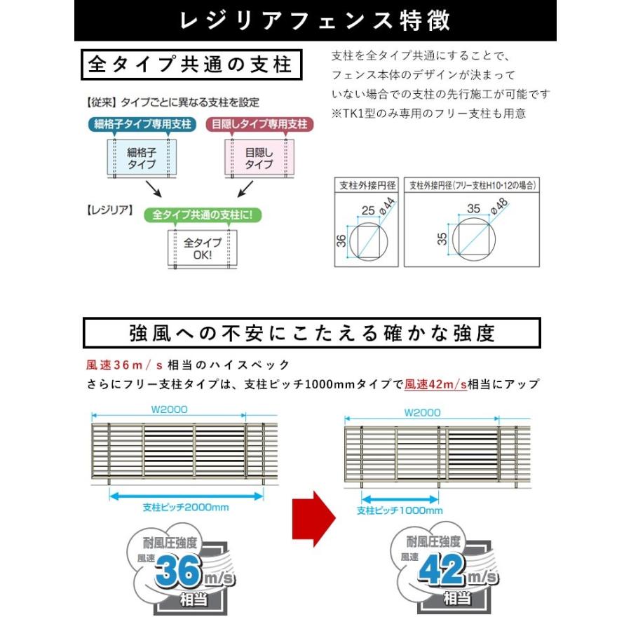 フェンス 目隠し 三協アルミ 目隠しフェンス 外構 横目隠し T60 高さ60cm レジリア YM1型 フェンス本体 柵 アルミフェンス 後付け DIY｜kantoh-house｜02