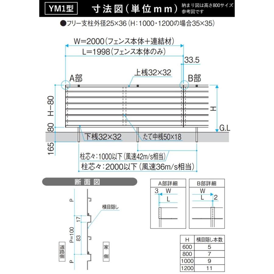 フェンス 目隠し 三協アルミ 目隠しフェンス 外構 横目隠し T60 高さ60cm レジリア YM1型 フェンス本体 柵 アルミフェンス 後付け DIY｜kantoh-house｜04