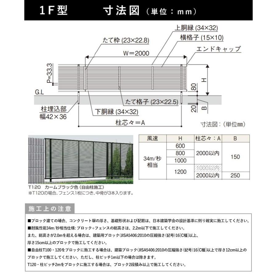 アルミフェンス diy フェンス YKK シンプレオフェンス 1F型 T80 本体 地域限定送料無料｜kantoh-house｜02