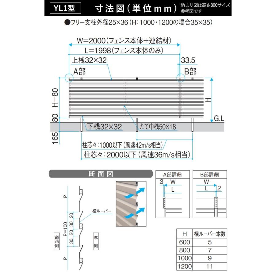 フェンス 目隠し DIY 目隠しフェンス 外構 三協アルミ 横 フェンス 目隠し DIY 目隠しフェンス 外構 三協アルミ 横
