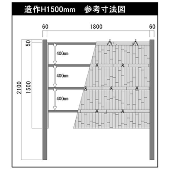 竹垣　diy　人工　基本セット　仕切り　フェンス　垣根　樹脂　建仁寺　組立式　柵　パネル　高さ　150cm　片面　A型