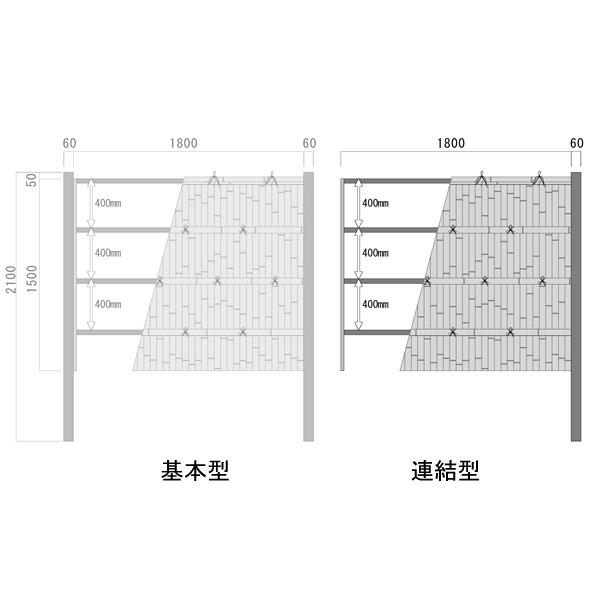 人工竹垣　建仁寺　A型　パネル　高さ　片面　150cm　連結セット