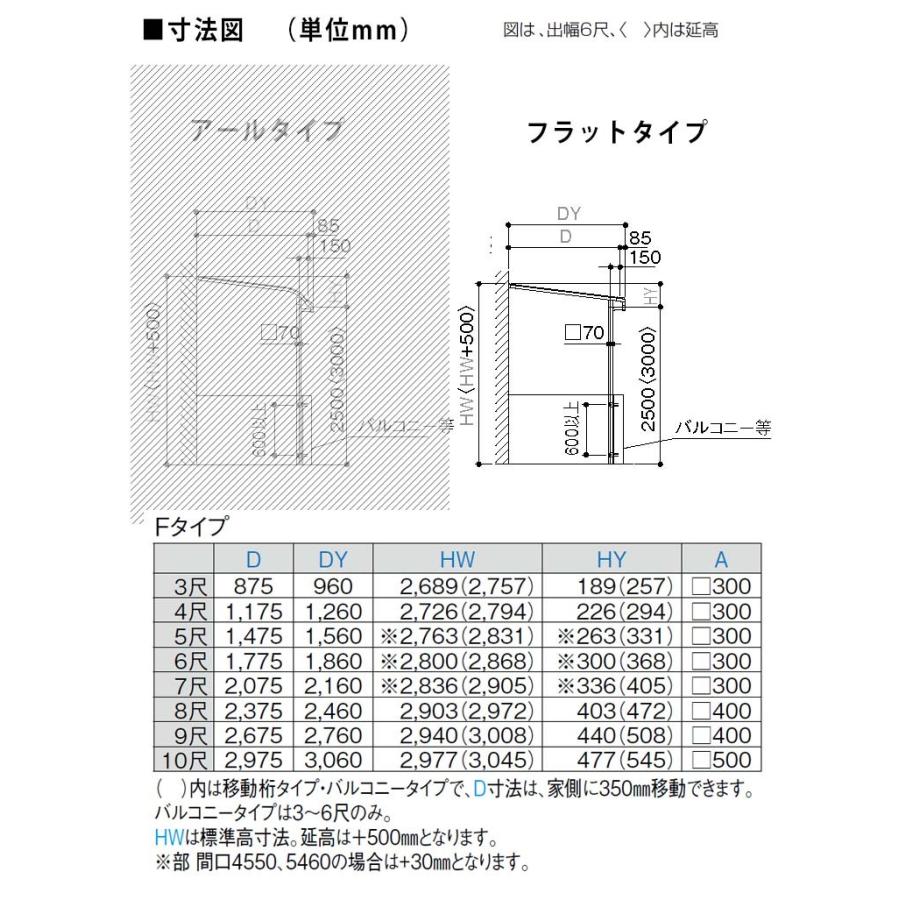 テラス屋根 DIY テラス 屋根 ベランダ バルコニー 雨よけ 3間×3 テラス屋根 DIY テラス 屋根 ベランダ バルコニー 雨よけ 3間×3