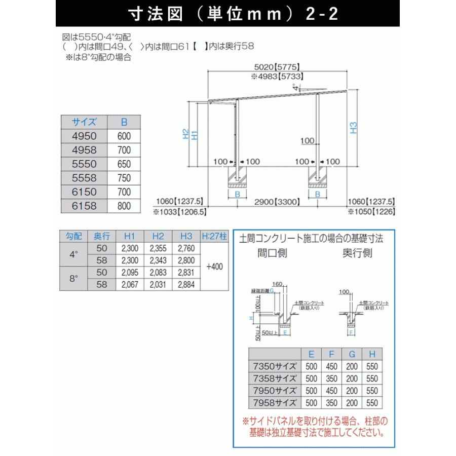 カーポート　2台用　間口5.5m×奥行5m　標準柱　駐車場　シンプルフラット　ポリカ屋根　5550　屋根