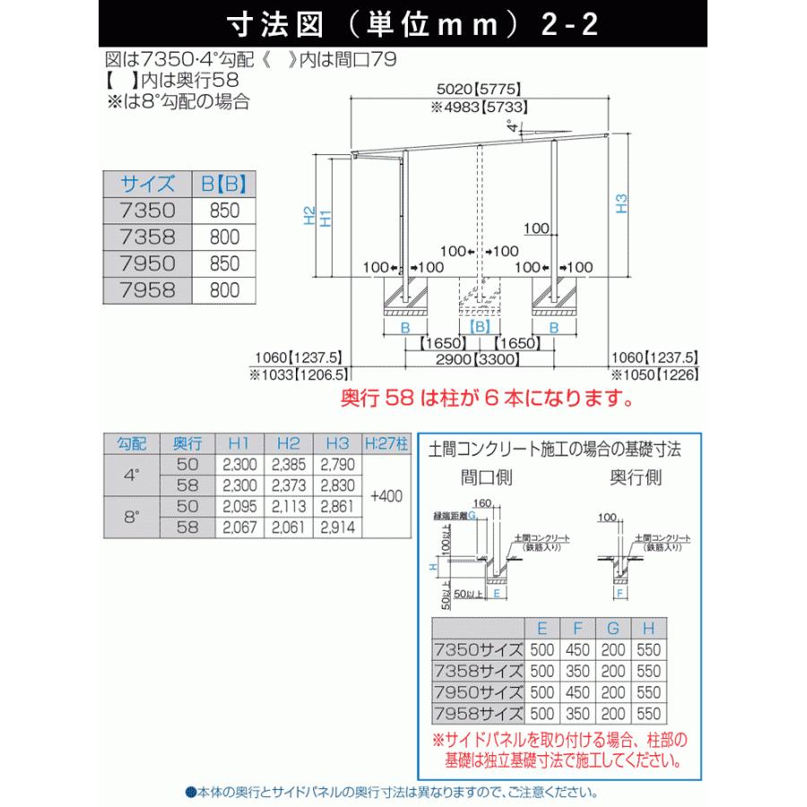 カーポート　3台用　間口7.3m×奥行5m　7350　シンプルフラット　熱線吸収ポリカ屋根　標準柱　熱線遮断