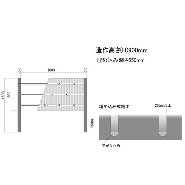 人工竹垣　仕切り　diy　90cm　基本　O型　高さ　フェンス　組立式大津垣　基本セット