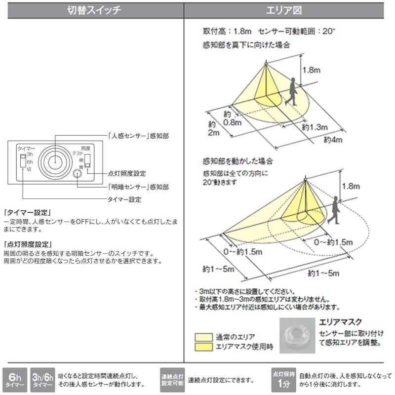 玄関照明 外灯 屋外 照明 センサー付き 人感センサー ポーチ 玄関照明 外灯 屋外 照明 センサー付き 人感センサー ポーチ