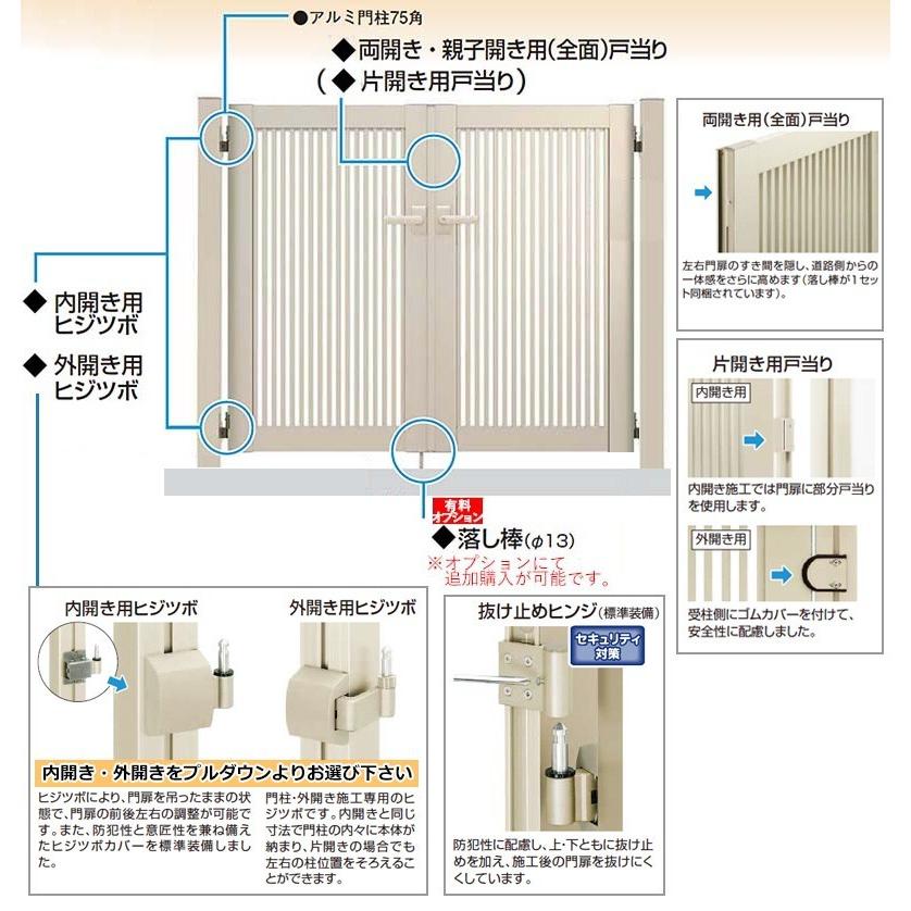 門扉 アルミ門扉 YKK シンプレオ 3型 両開き 門扉フェンス 0610 扉幅60cm×高さ100cm 全幅1406mm DIY 門柱タイプ｜kantoh-house｜04