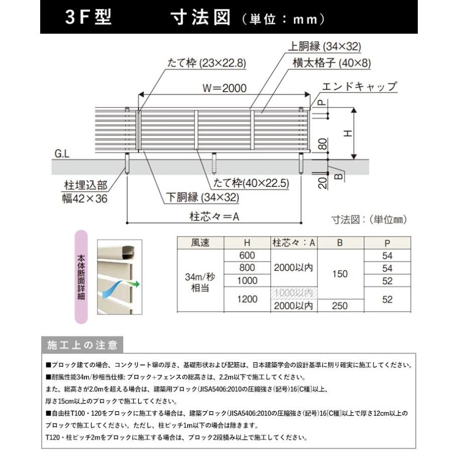 フェンス 部品 フェンス オプション エンドキャップ 端部キャップ YKK シンプレオ フェンス 3F型用 外構 フェンス 1セット4個入｜kantoh-house｜02