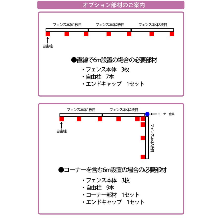 アルミフェンス diy フェンス YKK シンプレオフェンス SY1F型 T140 本体 地域限定配送商品｜kantoh-house｜06