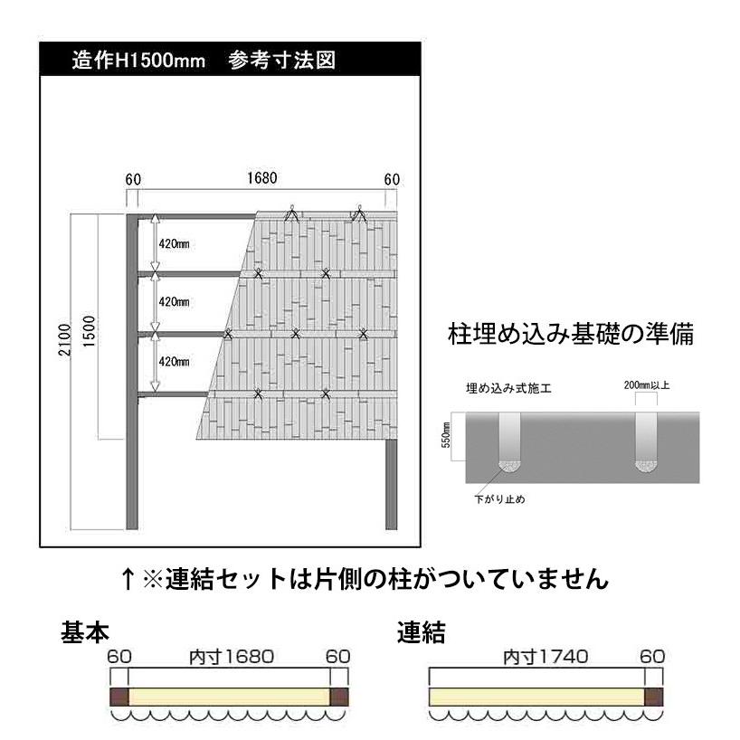 竹垣フェンス 目隠し 竹フェンス 後付け diy 人工 仕切り 樹脂 竹垣フェンス 目隠し 竹フェンス 後付け diy 人工 仕切り 樹脂