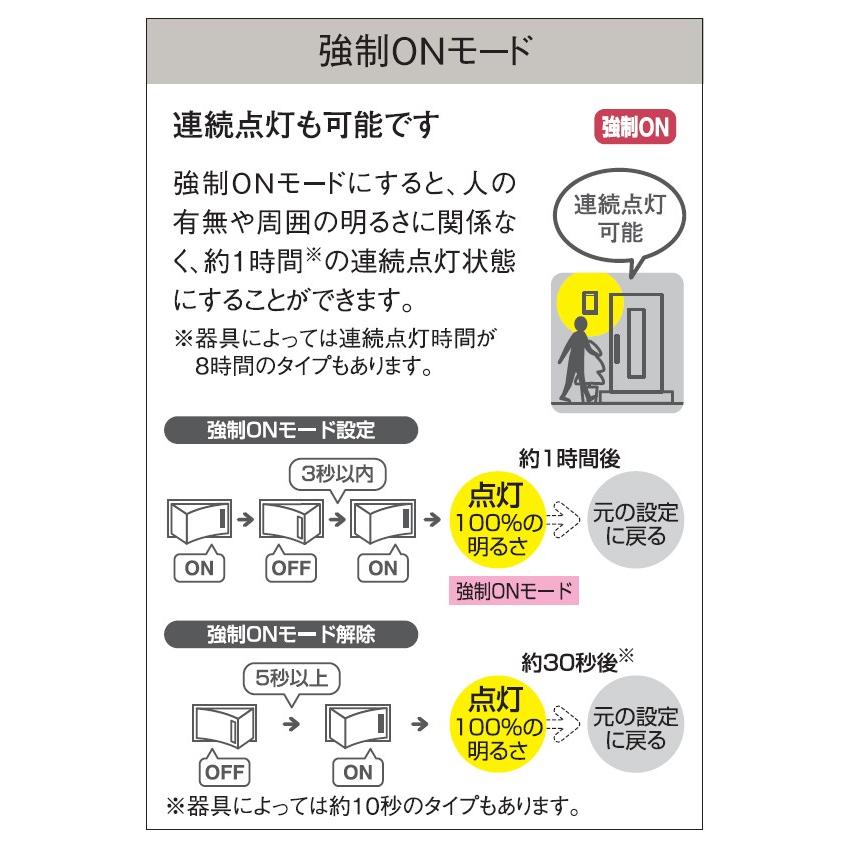 玄関照明　外灯　屋外　壁掛け　ポーチライト　照明　led　北欧　ブラケットライト　LED電球交換可能　照明　人感センサー　レトロ　アウトドア　おしゃれ　玄関　センサー付き