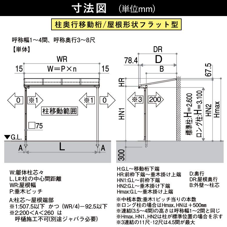 テラス屋根 DIY テラス 屋根 ベランダ バルコニー 雨よけ 後付け YKK 1間×4尺 フラット 移動桁 ポリカ屋根 1階用 600N ソラリア｜kantoh-house｜02