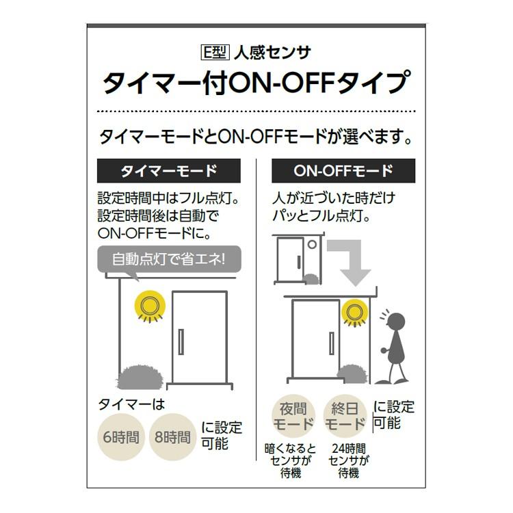 屋外 照明 人感センサー付き 玄関 外灯 LED レトロ おしゃれ 屋外 照明 人感センサー付き 玄関 外灯 LED レトロ おしゃれ