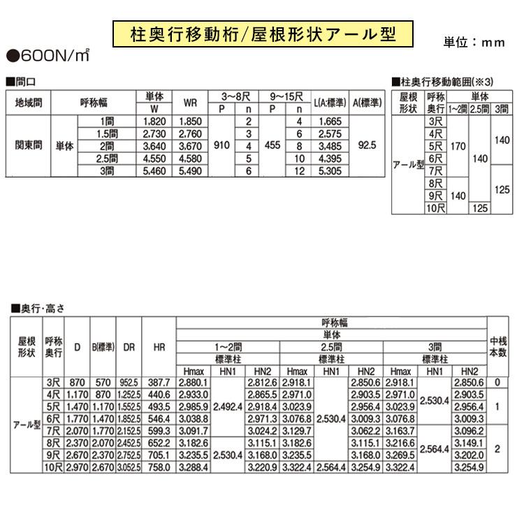 YKK AP テラス屋根 DIY テラス 屋根 ベランダ バルコニー 雨よけ YKK AP テラス屋根 DIY テラス 屋根 ベランダ バルコニー 雨よけ