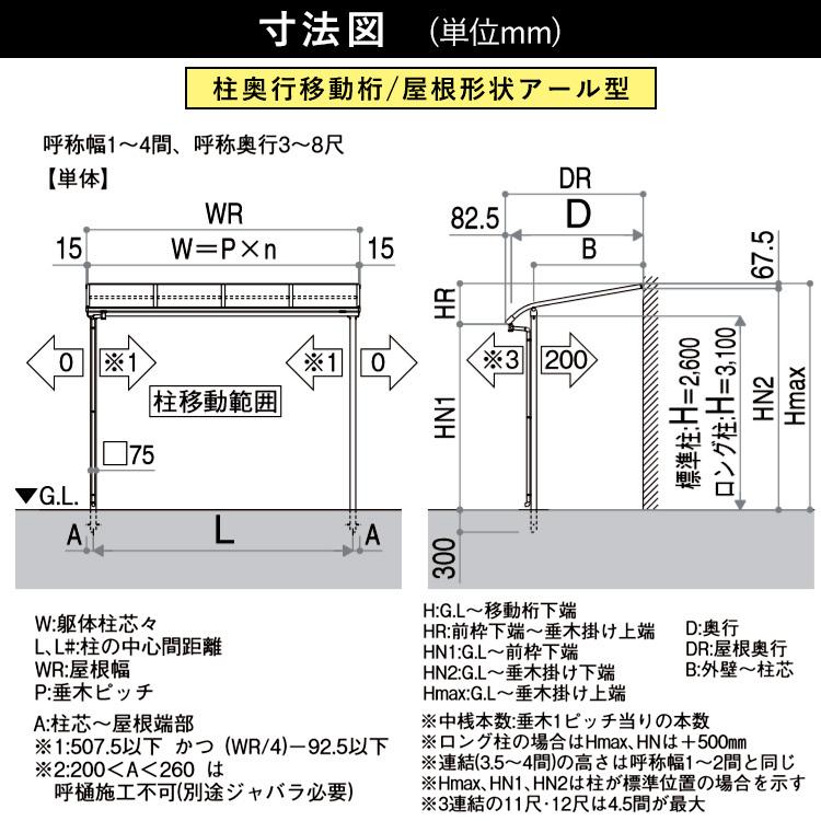 YKK AP テラス屋根 DIY テラス 屋根 ベランダ バルコニー 雨よけ YKK AP テラス屋根 DIY テラス 屋根 ベランダ バルコニー 雨よけ