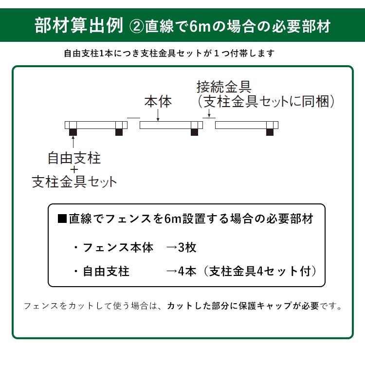 2個セット★高級竹張口金（7寸） サイズ：約21cm（7寸） 四国化成 メッシュフェンスG型用 オプション 部品 部材 自由柱