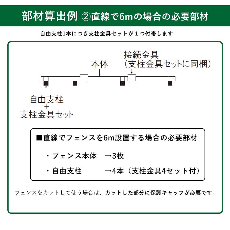 フェンス スチール メッシュフェンス ネットフェンス 外構 DIY 屋外 塀 柵フェンス本体 T60 H600 高さ60cm 四国化成 メッシュフェンスG｜kantoh-house｜05