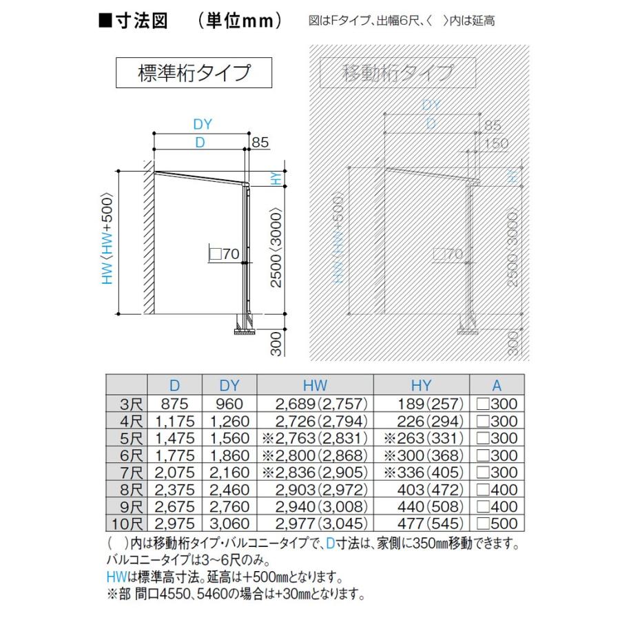 テラス屋根 DIY テラス 屋根 ベランダ 雨よけ 後付け 1.5間×6尺 フラット 標準桁 ポリカ屋根 1階用 シンプルテラス｜kantoh-house｜05