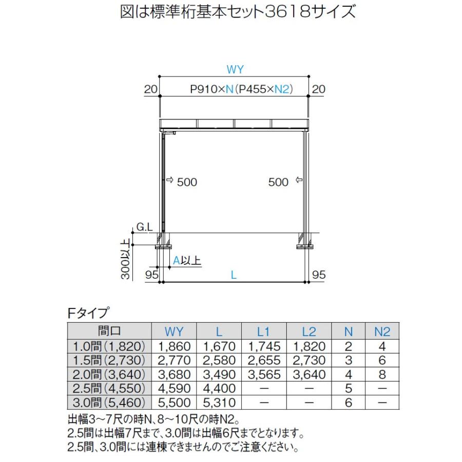 テラス屋根 DIY テラス 屋根 ベランダ 雨よけ 後付け 1.5間×6尺 フラット 標準桁 ポリカ屋根 1階用 シンプルテラス｜kantoh-house｜06