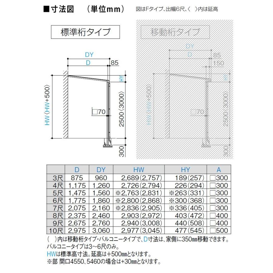 テラス屋根 DIY テラス 屋根 ベランダ 雨よけ 後付け 1間×3尺 フラット 標準桁 熱線吸収ポリカ屋根 1階用 シンプルテラス｜kantoh-house｜05