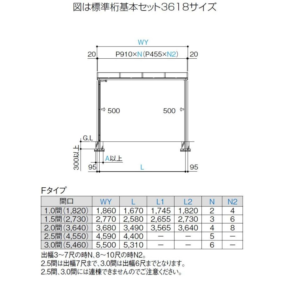 テラス屋根 DIY テラス 屋根 ベランダ 雨よけ 後付け 1間×3尺 フラット 標準桁 熱線吸収ポリカ屋根 1階用 シンプルテラス｜kantoh-house｜06