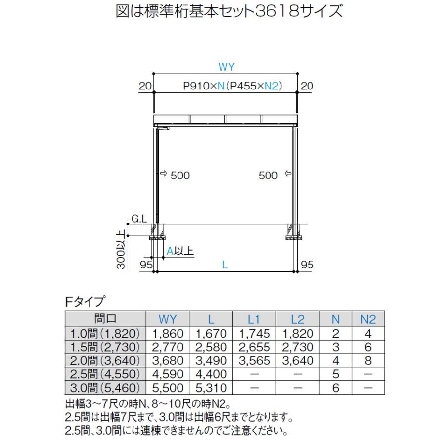 テラス屋根 DIY テラス 屋根 ベランダ バルコニー 雨よけ 後付け テラス屋根 DIY テラス 屋根 ベランダ バルコニー 雨よけ 後付け