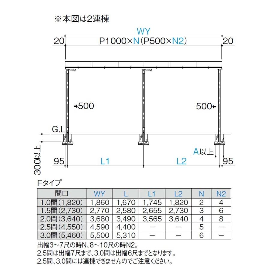 テラス屋根 DIY テラス 屋根 ベランダ 雨よけ 後付け 3間×5尺 フラット 標準桁 ポリカ屋根 1階用 シンプルテラス｜kantoh-house｜03