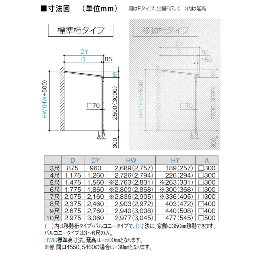 テラスの屋根 Diy ベランダ バルコニー 屋根 雨よけ テラス屋根 3 5間 9尺 フラット型 標準桁 ポリカ屋根 1階用 シンプルテラス アルミ 3 5間 9尺 Mfh P048 エクステリア関東 外構 門扉通販 通販 Yahoo ショッピング