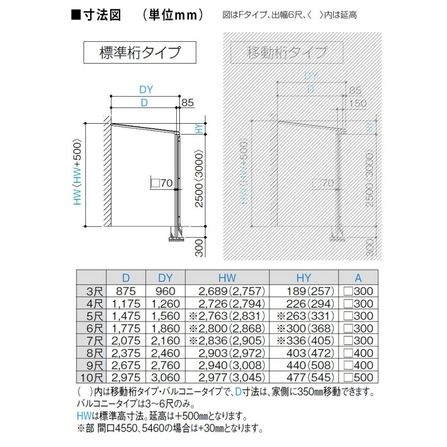 テラス屋根 DIY テラス 屋根 ベランダ バルコニー 雨よけ 1間×10 テラス屋根 DIY テラス 屋根 ベランダ バルコニー 雨よけ 1間×10