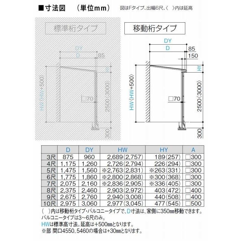 テラス屋根 DIY テラス 屋根 ベランダ バルコニー 雨よけ 後付け 3間×3尺 フラット 移動桁 熱吸ポリカ屋根 1階用 シンプルテラス｜kantoh-house｜02