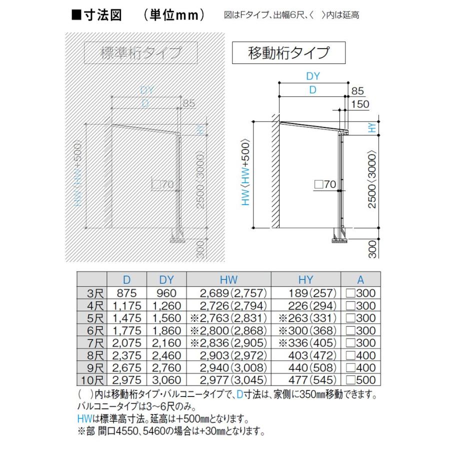 テラス屋根 DIY テラス 屋根 ベランダ バルコニー 雨よけ 後付け テラス屋根 DIY テラス 屋根 ベランダ バルコニー 雨よけ 後付け