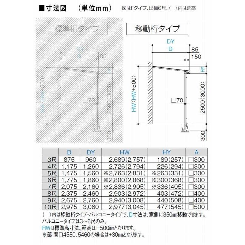 テラス屋根 DIY テラス 屋根 ベランダ バルコニー 雨よけ 3.5間 テラス屋根 DIY テラス 屋根 ベランダ バルコニー 雨よけ 3.5間