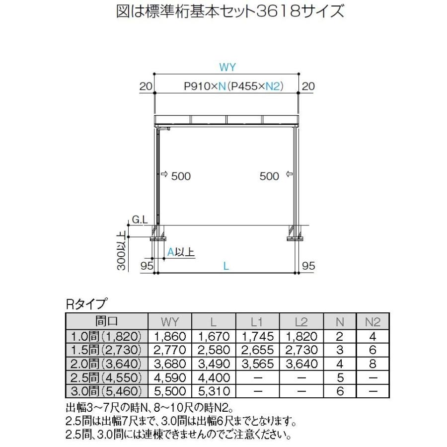 テラス屋根 DIY テラス 屋根 ベランダ バルコニー 雨よけ 後付け 2間×8尺 アール 標準桁 熱吸ポリカ屋根 1階用 シンプルテラス｜kantoh-house｜06