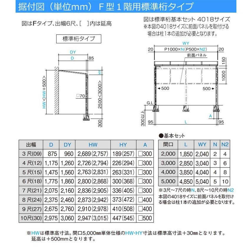 テラス屋根 DIY テラス 屋根 ベランダ 雨よけ 後付け 2m×10尺 フラット 標準桁 ポリカ屋根 1階用 シンプルテラス｜kantoh-house｜04