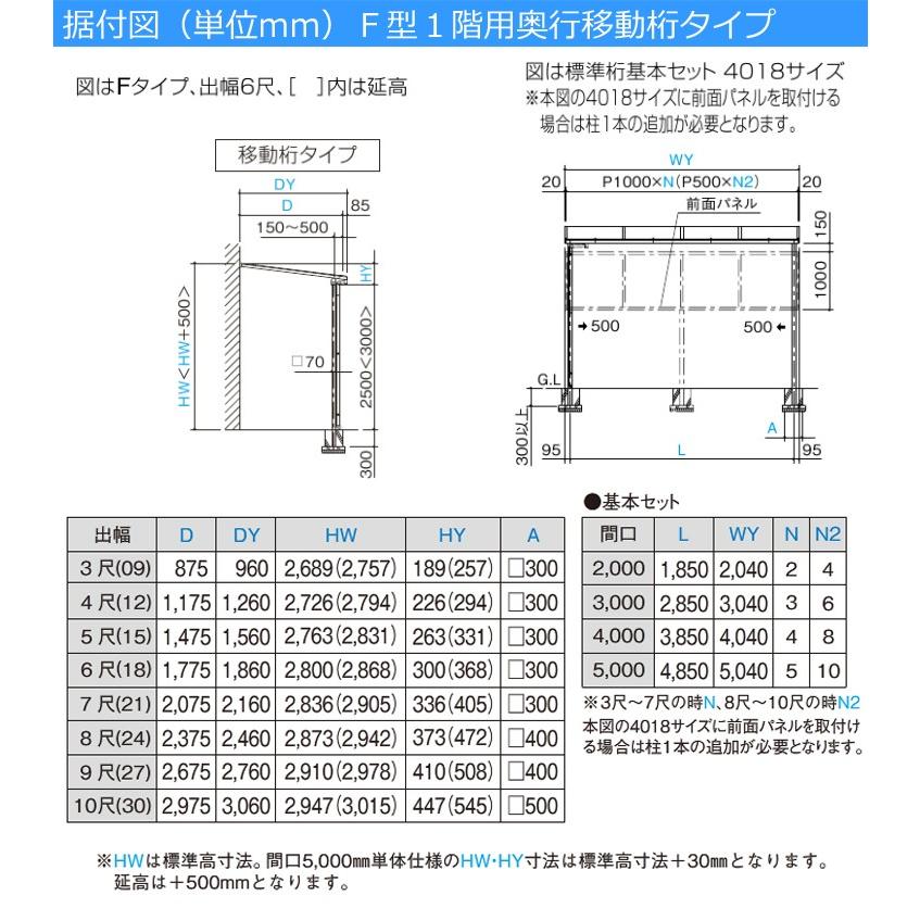 テラス屋根 DIY テラス 屋根 ベランダ バルコニー 雨よけ 後付け テラス屋根 DIY テラス 屋根 ベランダ バルコニー 雨よけ 後付け