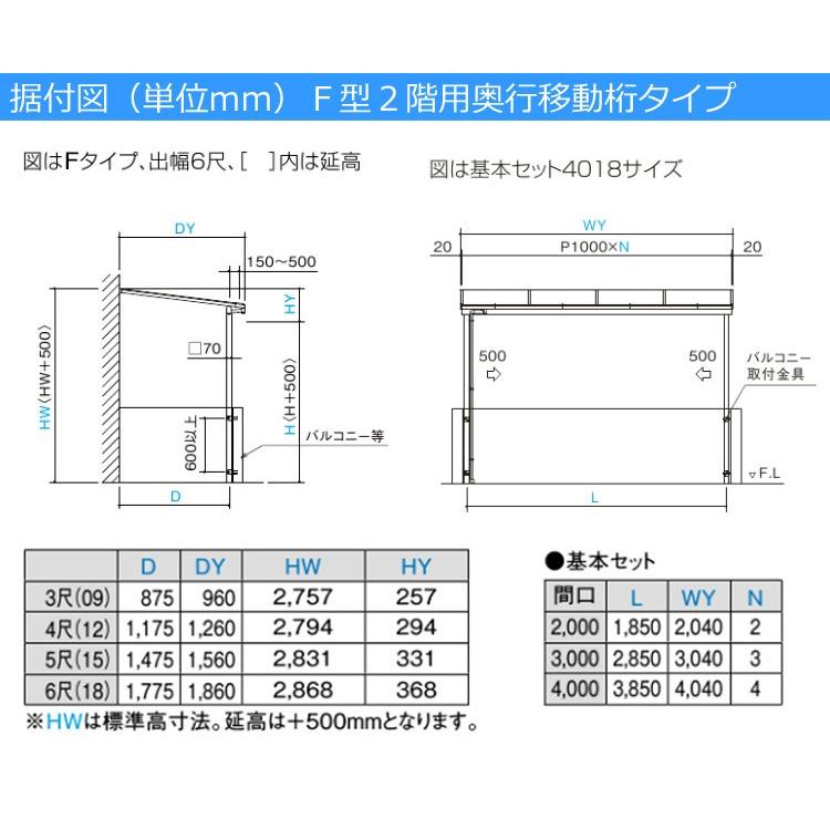 テラス屋根 DIY テラス 屋根 ベランダ バルコニー 雨よけ 2m×3尺 テラス屋根 DIY テラス 屋根 ベランダ バルコニー 雨よけ 2m×3尺