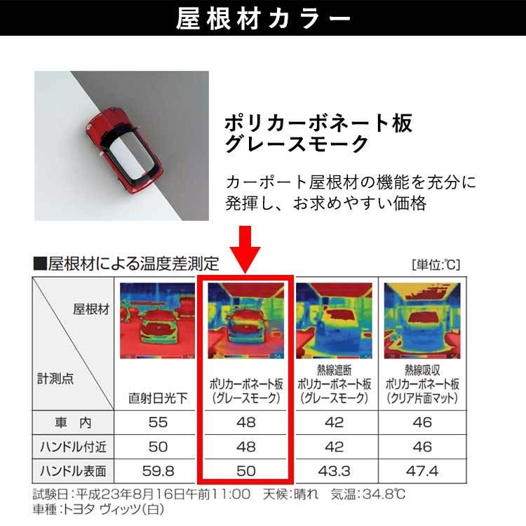 カーポート 2台用 シンプルカーポート 4856 ハイルーフ