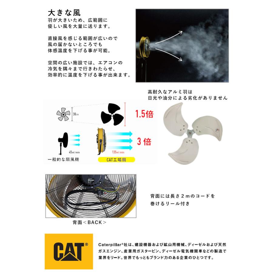 業務用扇風機 ハイパワー 業務用 扇風機 大型 サーキュレーター 換気 熱中症対策 暑さ対策 ウイルス対策 工場扇 床置き 壁掛け 羽根径 50cm｜kantoh-house｜04