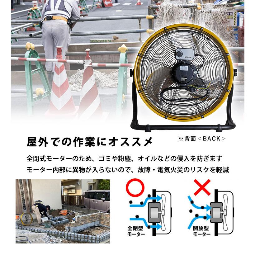 業務用扇風機 ハイパワー 業務用 扇風機 大型 サーキュレーター 換気 熱中症対策 暑さ対策 ウイルス対策 工場扇 床置き 壁掛け 羽根径 50cm｜kantoh-house｜07