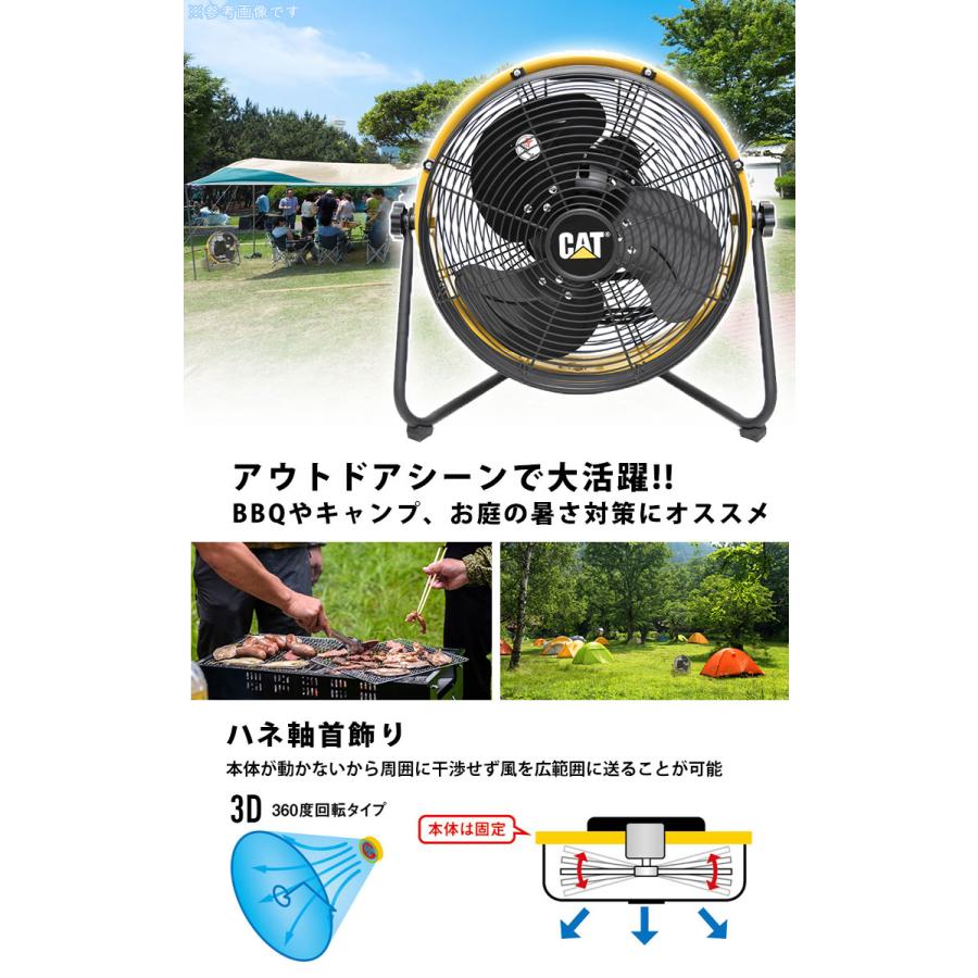 業務用扇風機 ハイパワー 業務用 扇風機 サーキュレーター 換気 熱中症