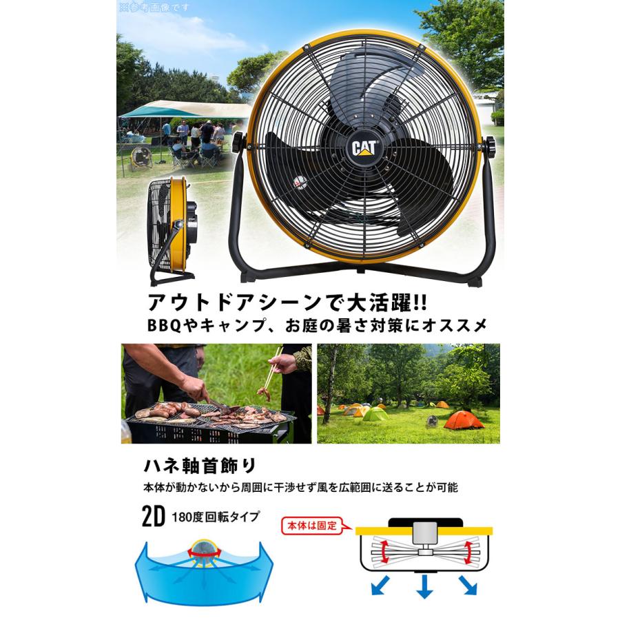 業務用扇風機 ハイパワー 業務用 扇風機 サーキュレーター 換気 業務用扇風機 ハイパワー 業務用 扇風機 サーキュレーター 換気