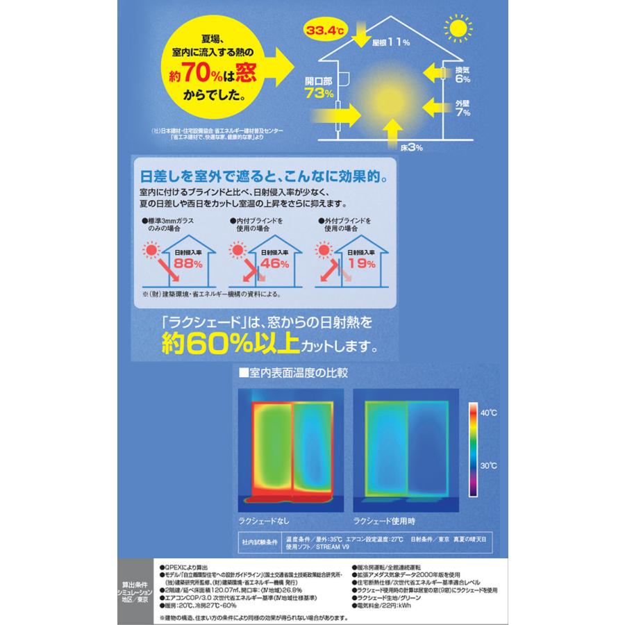 日よけシェード 日よけ シェード 巻き取り収納 幅91×高さ60cm ラクシェード 目隠し オーニング 日除け 庭 日差し対策 三協アルミ 壁付け｜kantoh-house｜02